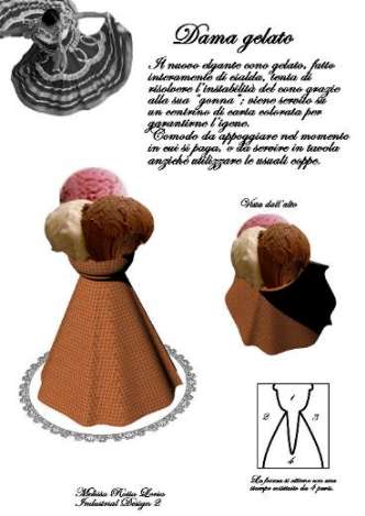 progetto cono gelato